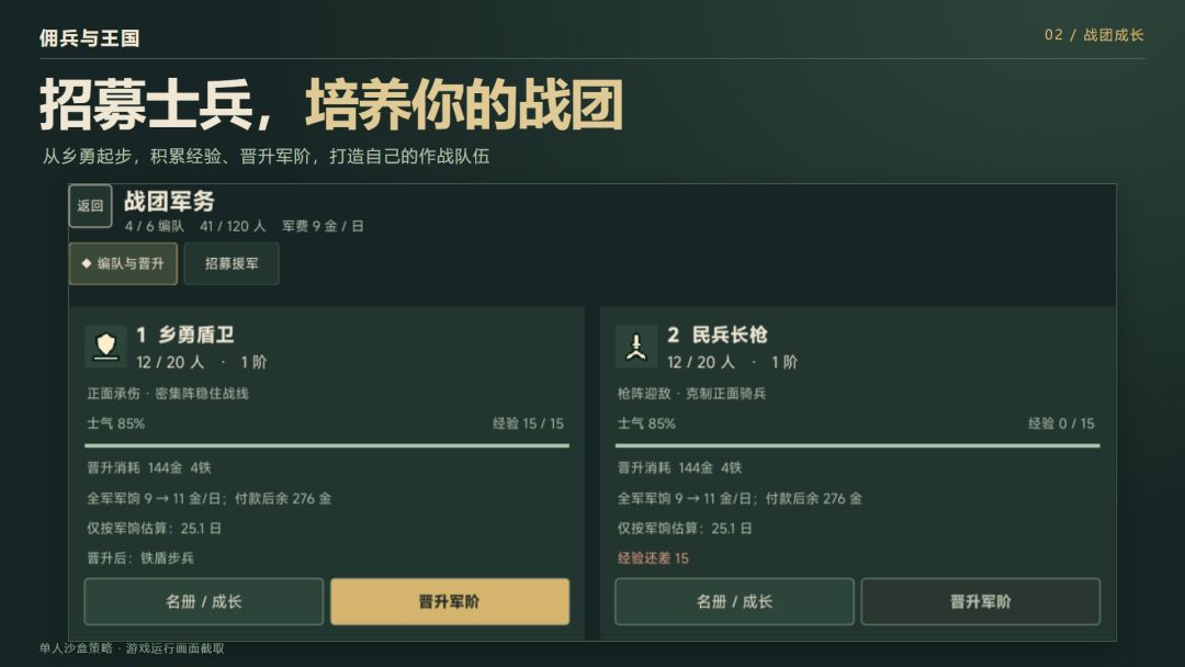 佣兵与王国游戏截图
