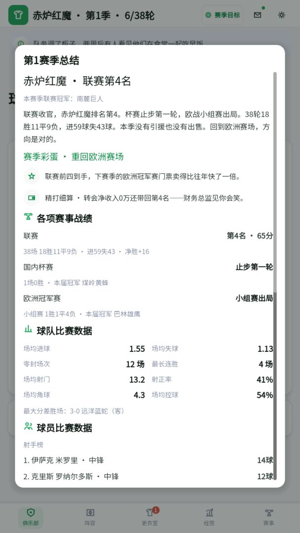 绿茵更衣室游戏截图