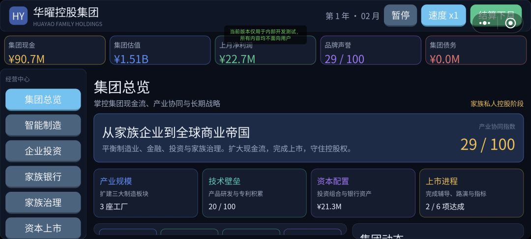 华曜商业模拟游戏截图