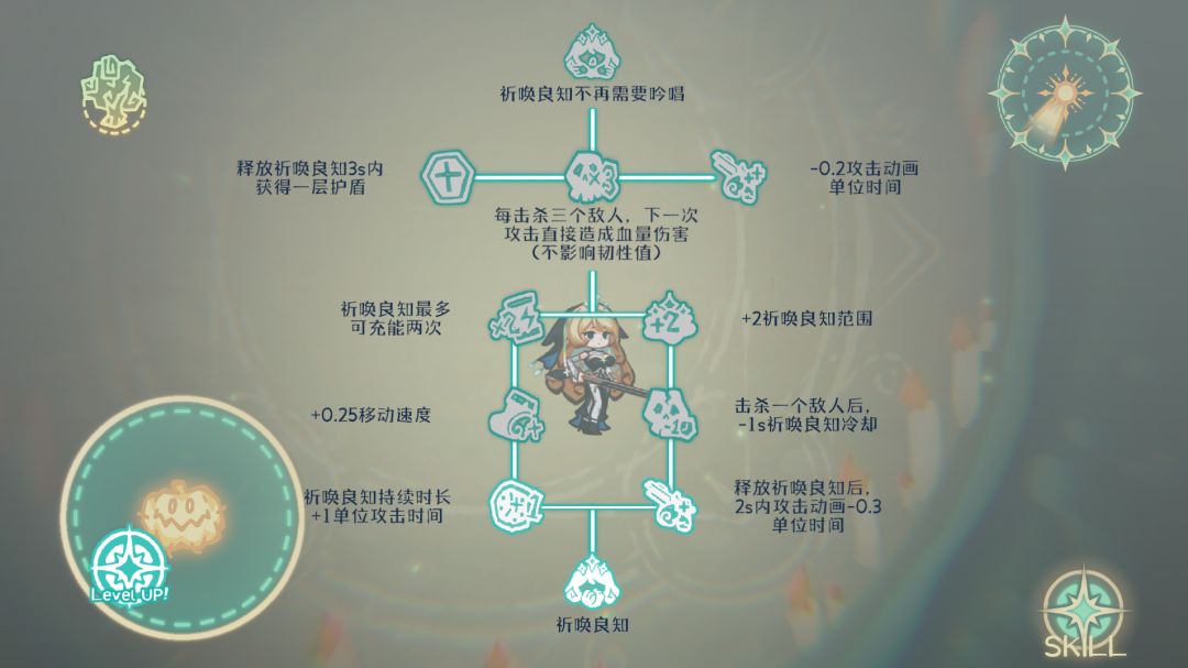 万圣节奇妙夜游戏截图