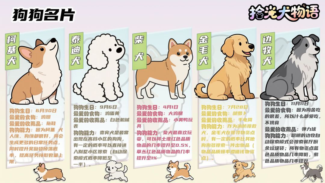 拾光犬物语游戏截图