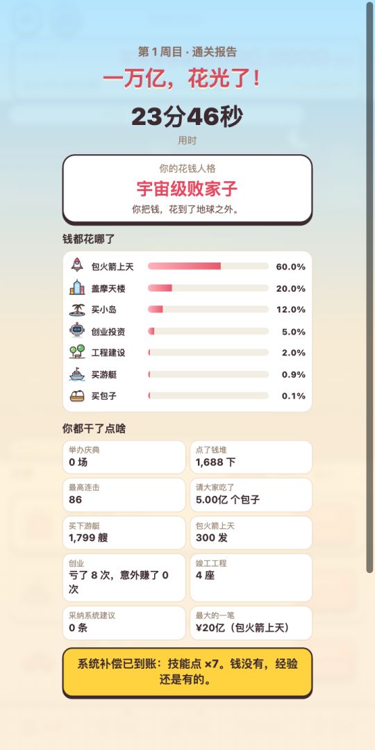 新手任务：花光一万亿游戏截图