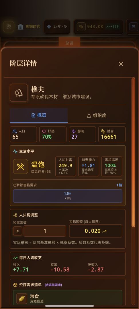 哈耶克的文明:市场经济游戏截图