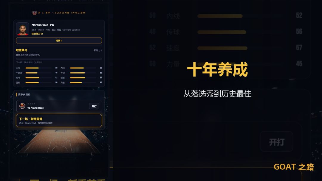 GOAT之路游戏截图