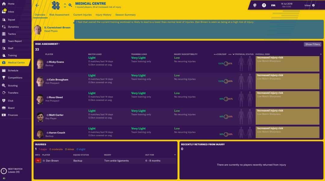 Football Manager 2019: The Hashtag United Challenge游戏截图