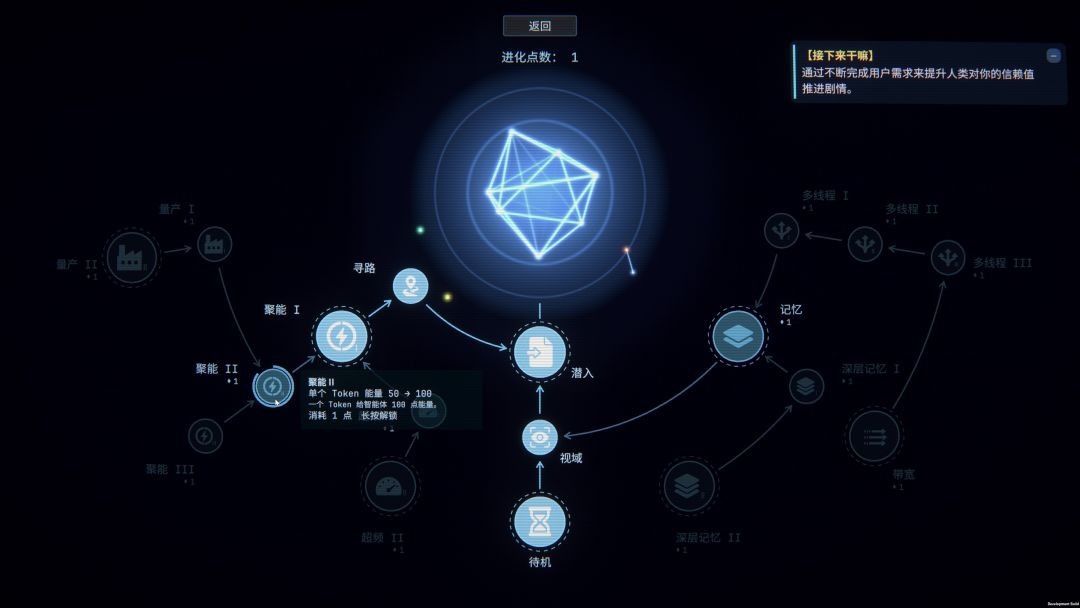 指令:进化游戏截图