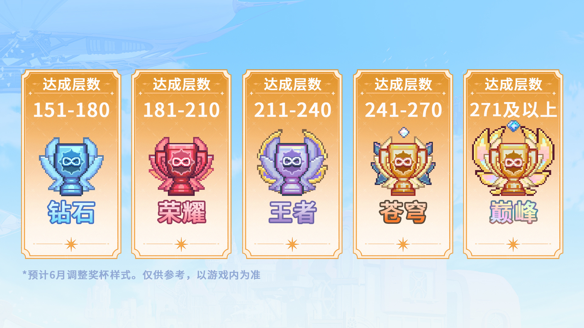 无限之塔段位火热开启