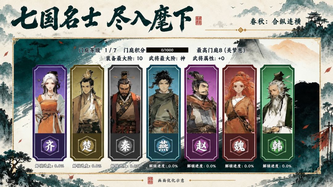 春秋:合纵连横游戏截图