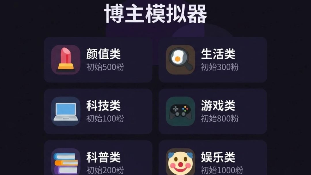博主模拟器游戏截图