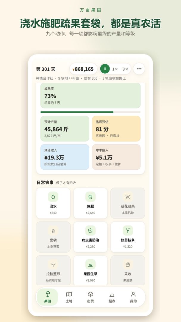 万亩果园游戏截图