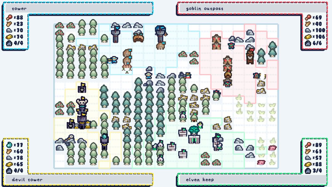 King Pins游戏截图