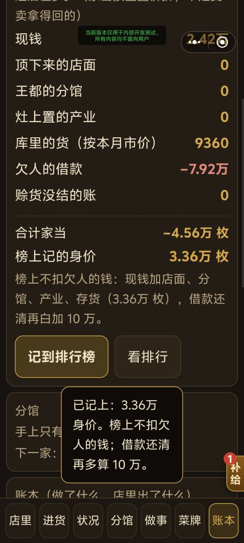 中世纪中餐馆游戏截图