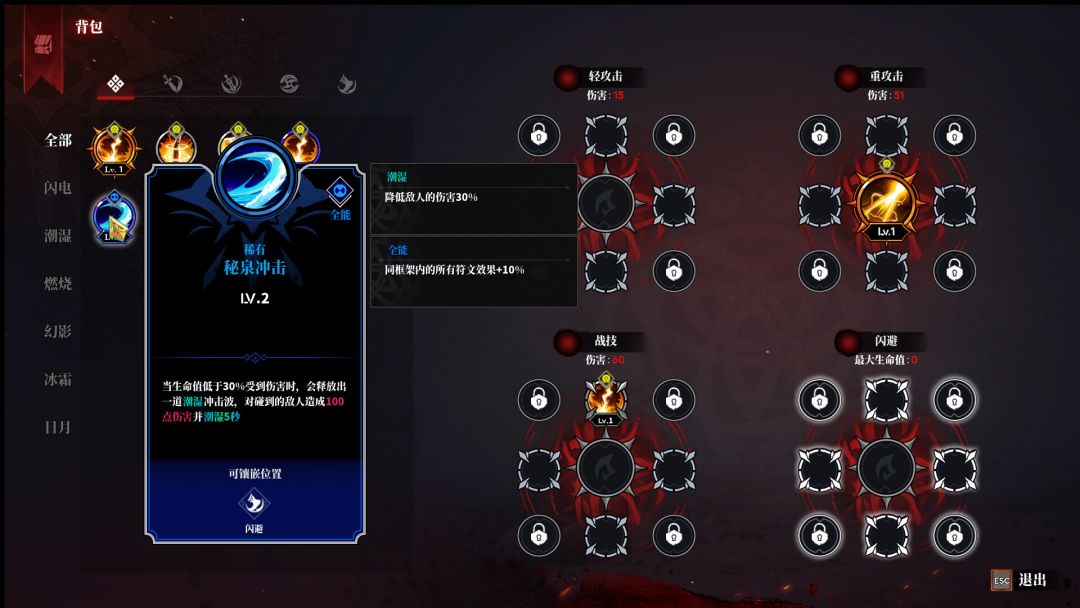 血色天堂 2游戏截图