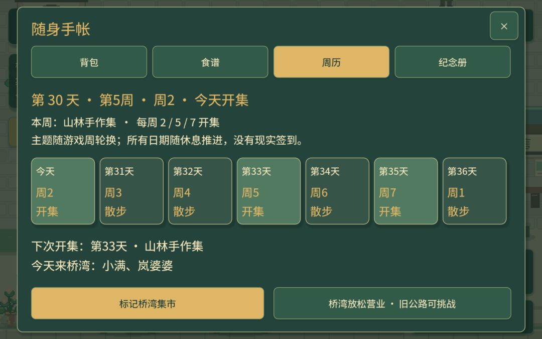 风味旅途游戏截图