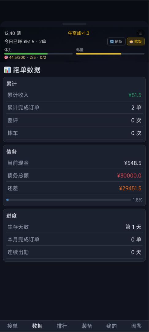 外卖骑手生存日记游戏截图