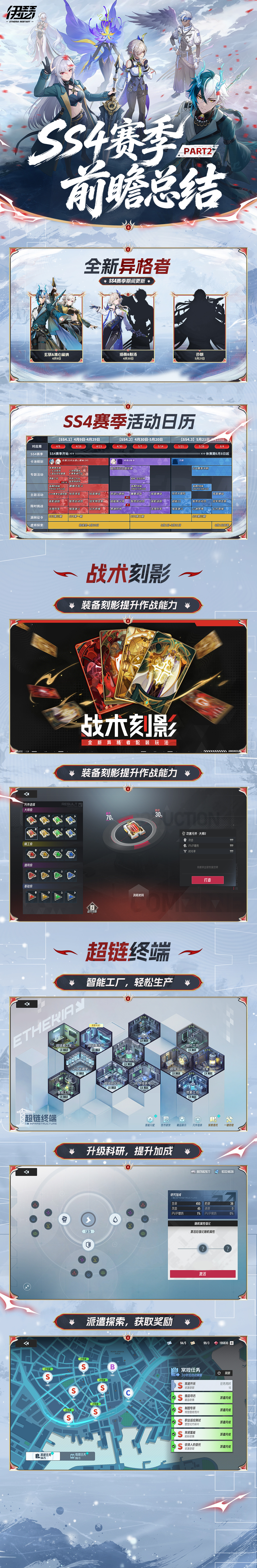 SS4赛季前瞻特别节目回顾