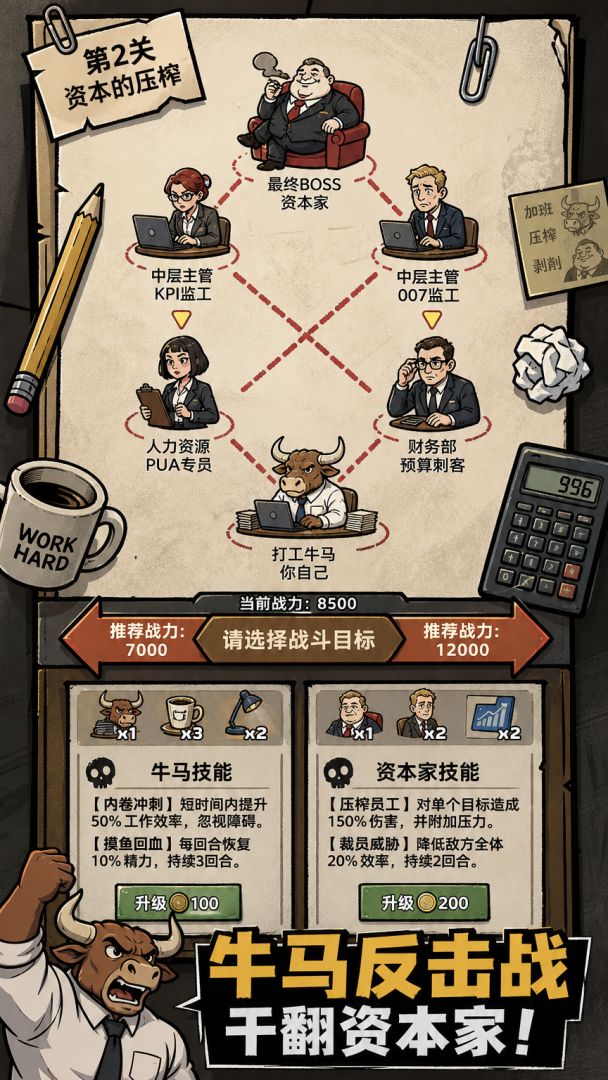 打爆资本做的局游戏截图