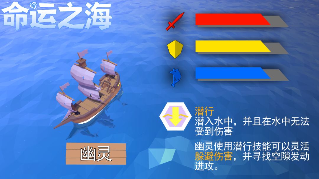 命运之海游戏截图