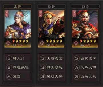 智囊团丨吴国第一天团，嘟嘟队阵容分析