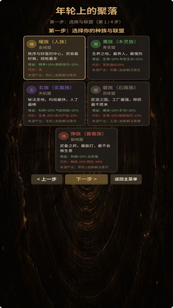 年轮上的聚落游戏截图