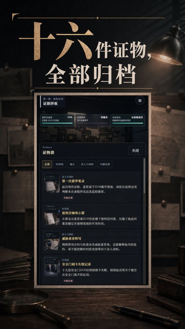 证词之后游戏截图