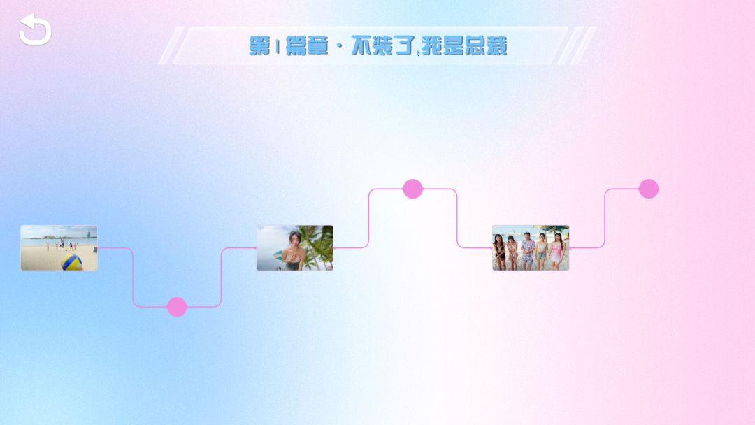 总裁你想和谁谈恋爱游戏截图