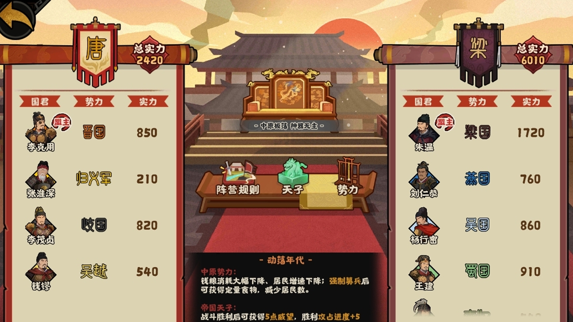 全新时代特色玩法