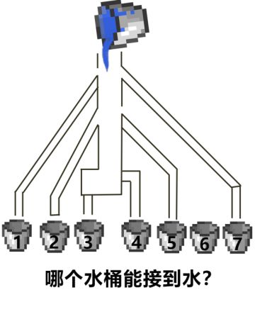 考验冒险家智商的时候到了，错误率90%的题，大家能答对吗？
