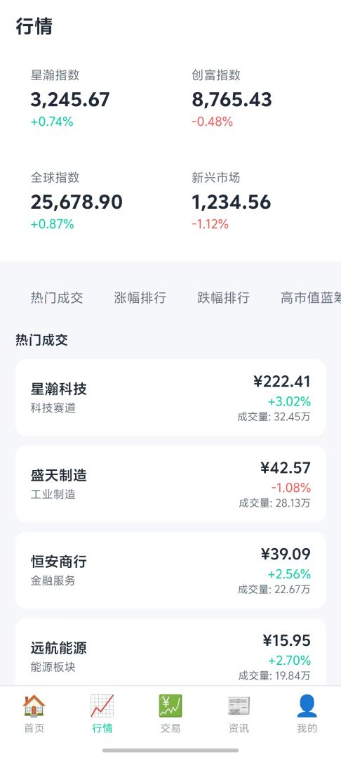 金融投资模拟游戏截图
