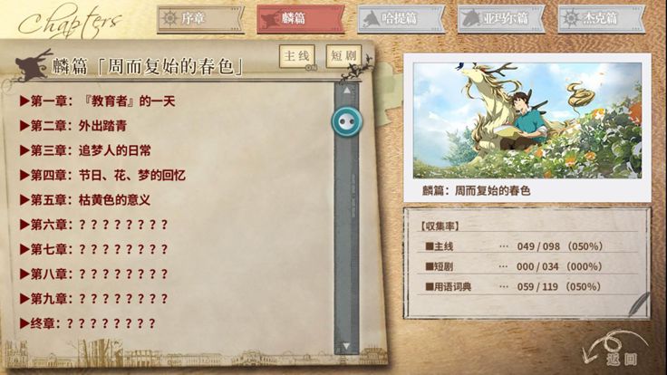 丰裕之角 - 不可思议之物居住的小镇游戏截图