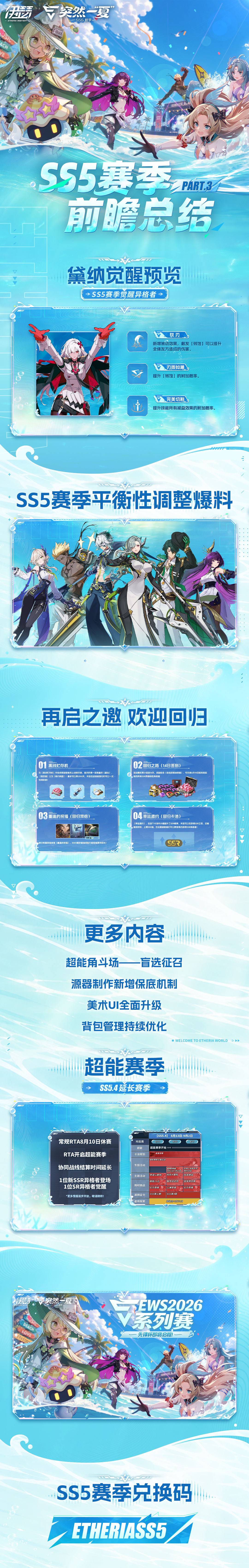 SS5赛季前瞻特别节目回顾