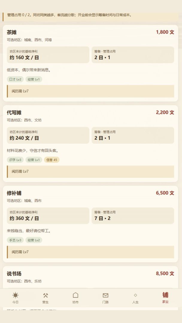 古代人生：从短工到大掌柜游戏截图