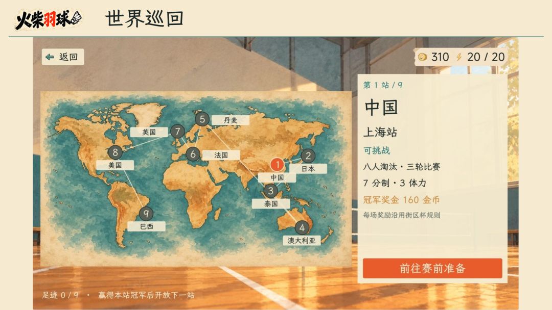火柴羽球游戏截图