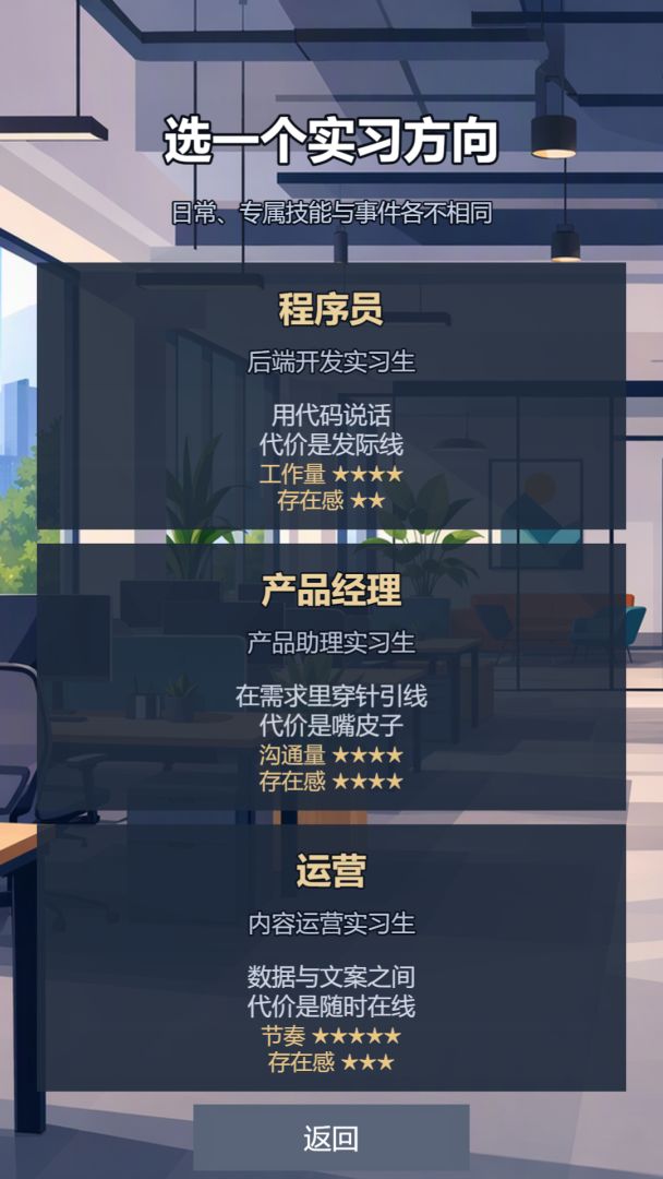 实习生模拟器游戏截图