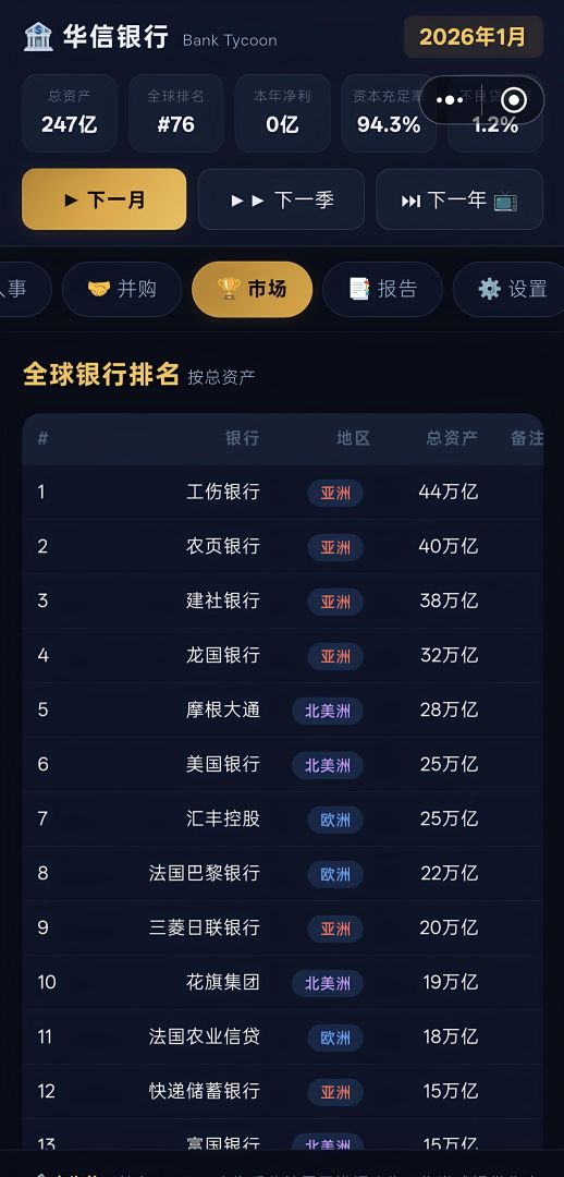 模拟经营银行家游戏截图