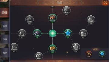 行军打仗，资源优先--学院科技介绍篇