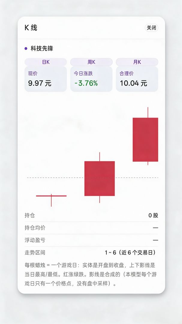 商途游戏截图