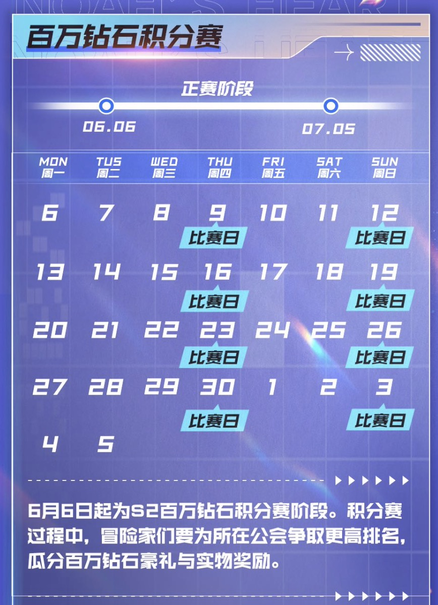以公会之名 决战诺亚之巅