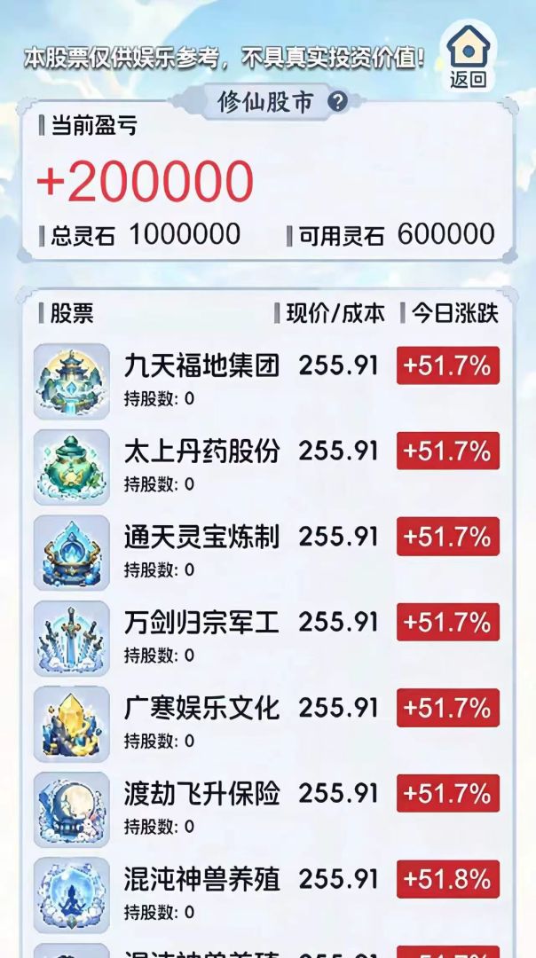 我在木鱼敲股票游戏截图