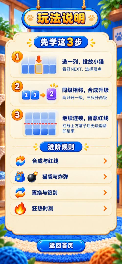 喵喵咪呀:超进化游戏截图