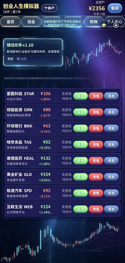 创业人生模拟器游戏截图