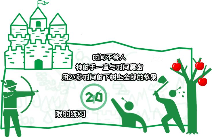 笨蛋射击练习游戏截图