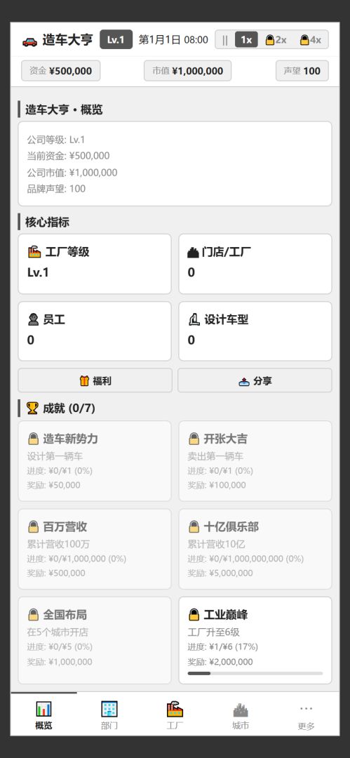 造车大亨游戏截图