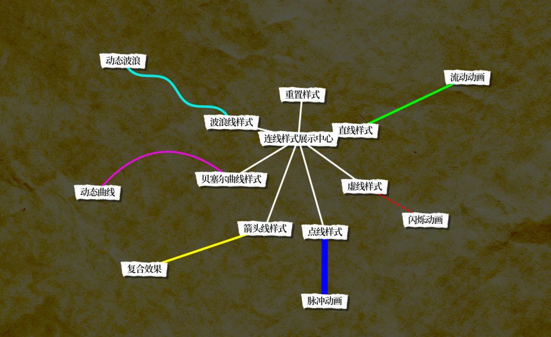 文字生存守则游戏截图