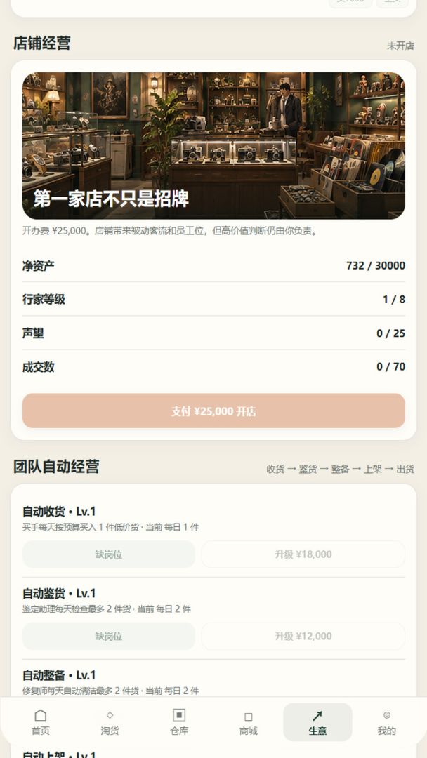 捡漏人生:从旧货市场开始游戏截图