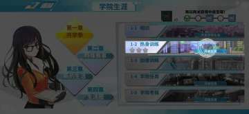 剧情生涯：热身训练