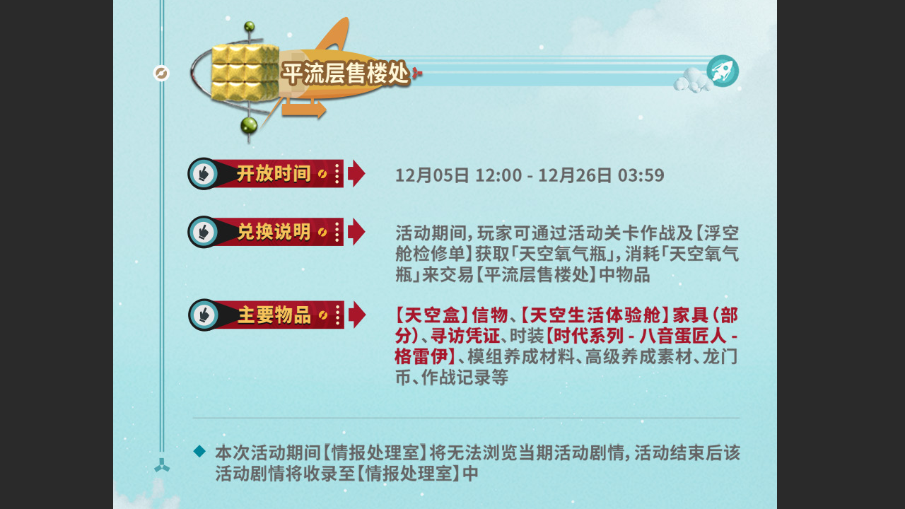 SideStory「未许之地」