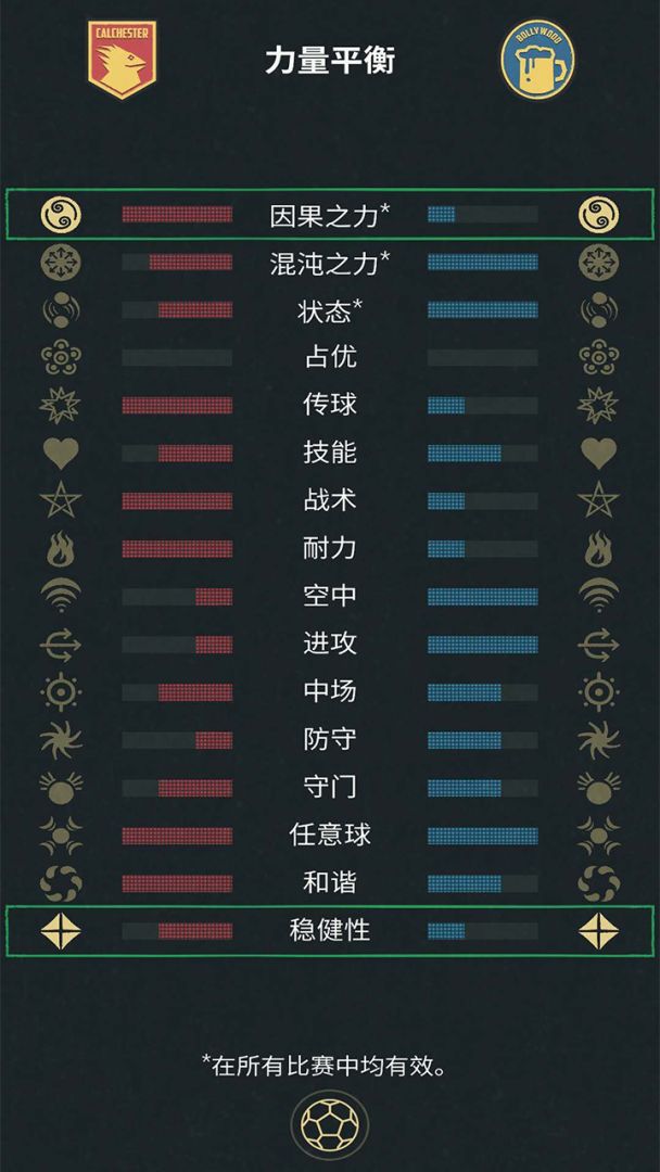 足球戏剧游戏截图