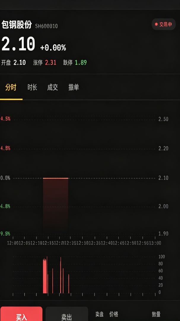 资本暗战游戏截图