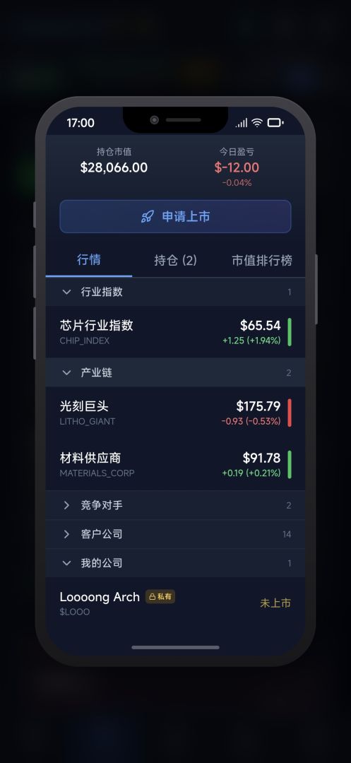 芯片大亨游戏截图